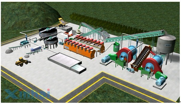 浮選生產線 浮選生產線